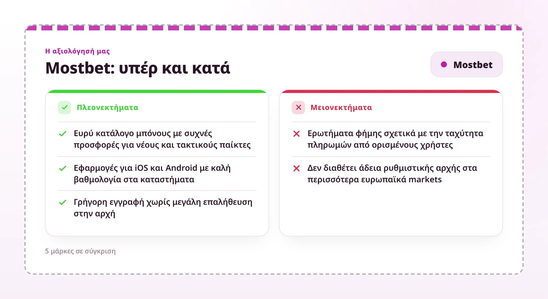 Mostbet: υπέρ και κατά — καζίνο με μπόνους εγγραφής χωρίς κατάθεση