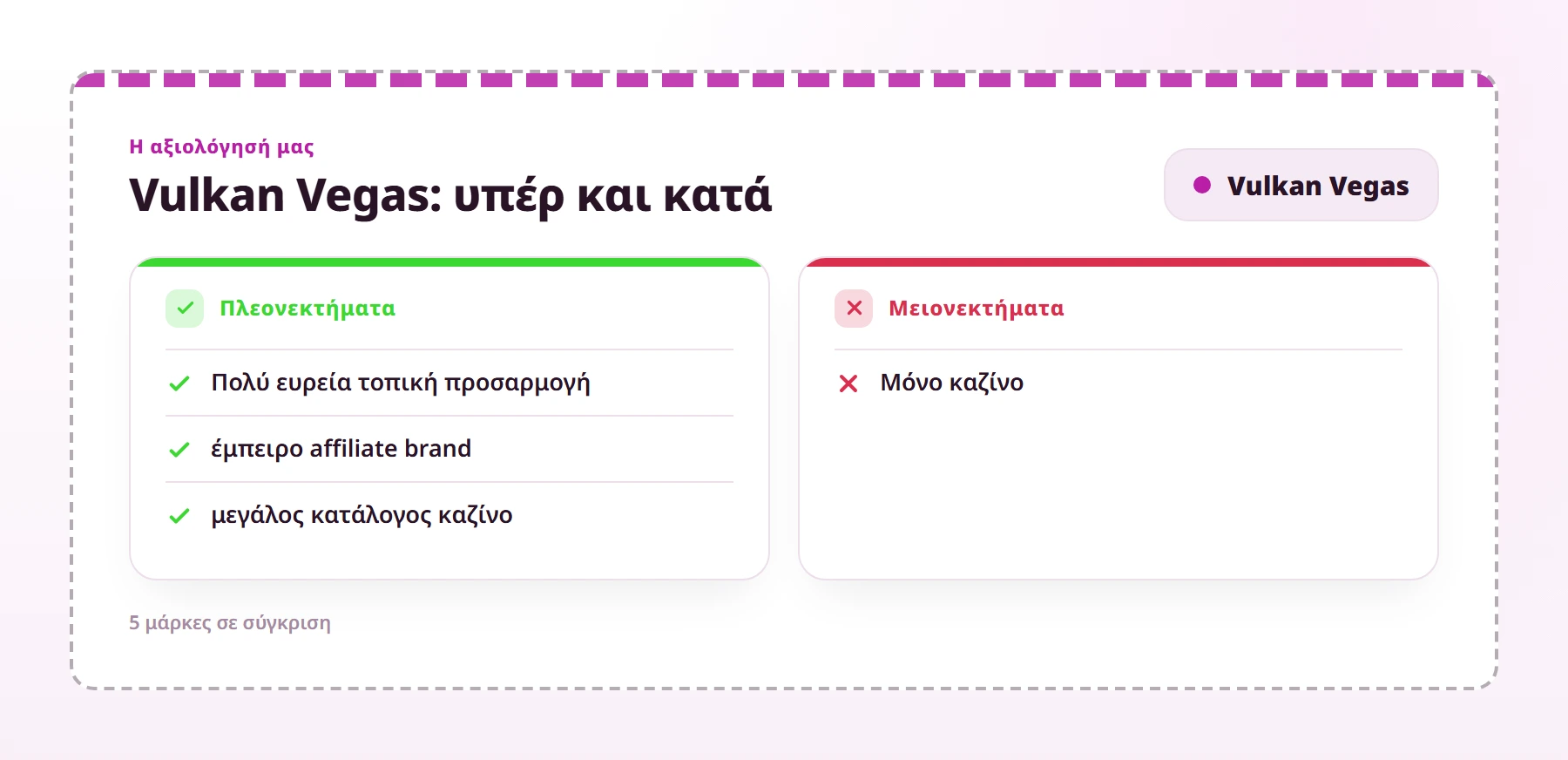 Vulkan Vegas: υπέρ και κατά — casino γρήγορες αναλήψεις